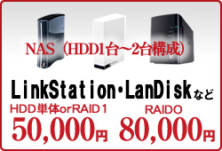 LinkStation・LanDisk