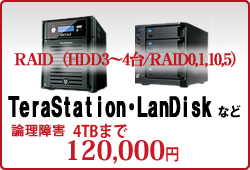 TeraStation・LanDisk